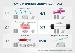 СКЭНАР-1-НТ (исполнение 01)  в Нефтекамске купить Медицинская техника - denasosteo.ru 